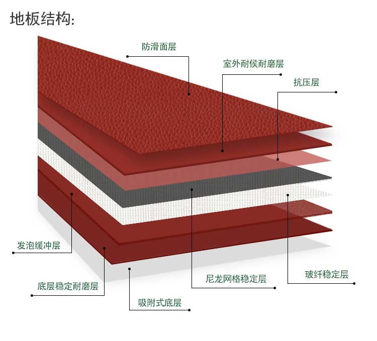 室外pvc运动免费P站视频_户外免费P站视频