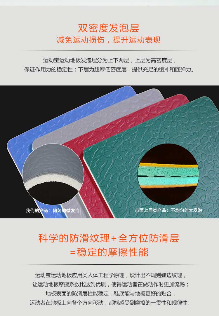 斑点纹pvc运动免费P站视频_pvc运动地胶