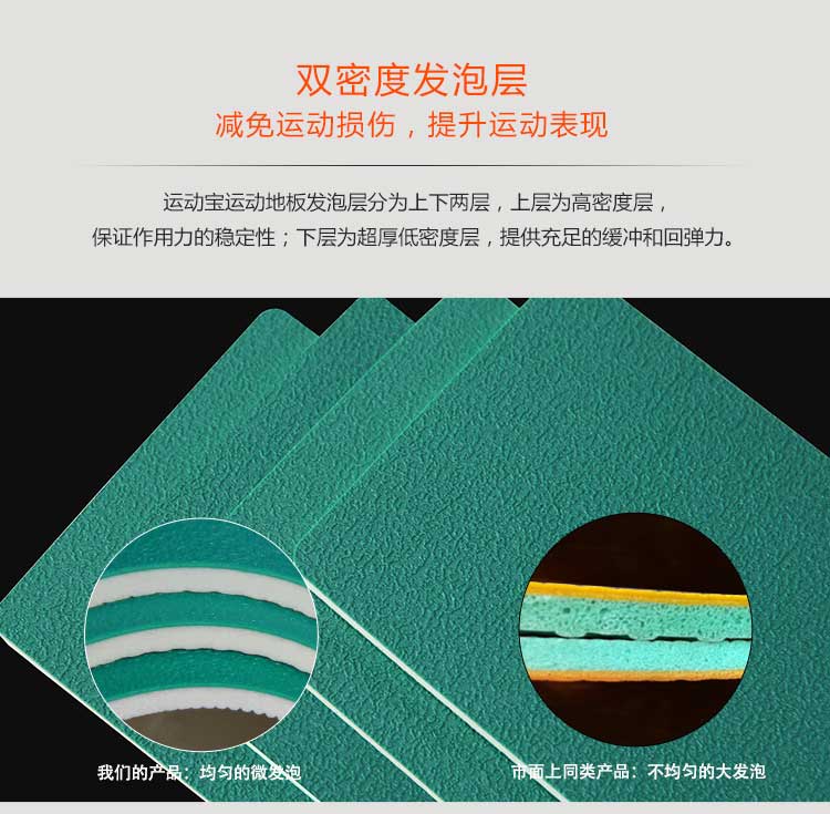 pvc运动免费P站视频特点详解