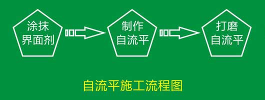 pvc塑胶免费P站视频安装流程